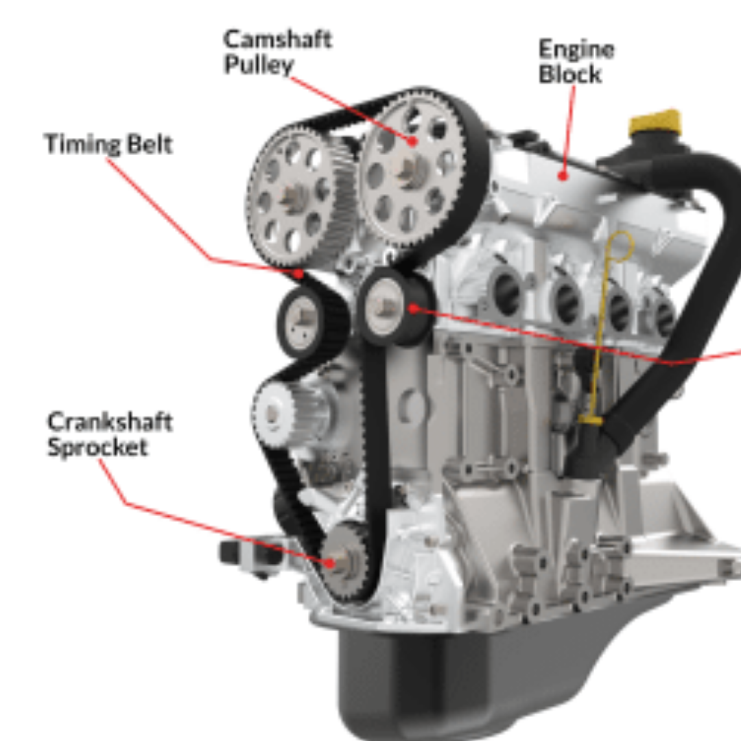 Güç Aktarımında Kayışların Rolü: V-Kayışları ve Triger Kayışları